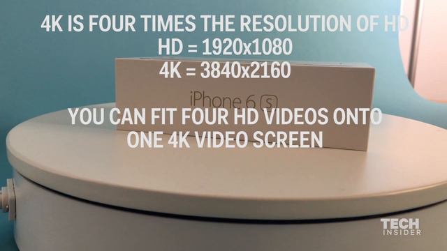 iPhone 6s new 4K video camera смотреть онлайн