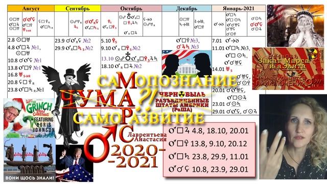 Марс: трилогия - последние аккорды сказки 2020-21