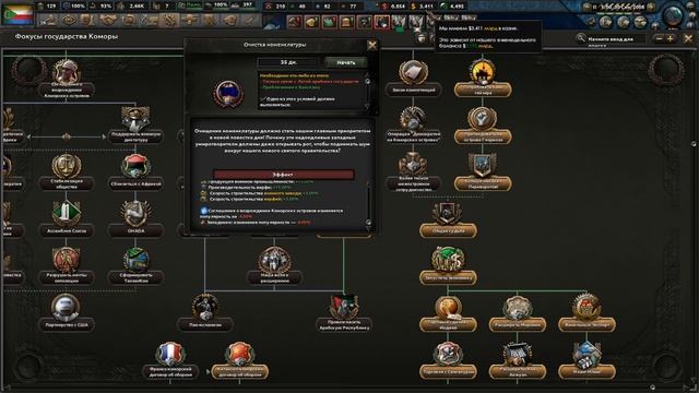 Коморы в обнове для HOI4 Millennium Dawn - Лето и Арбалеты смотреть онлайн