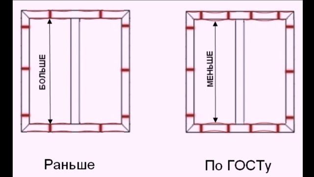 Ч.8 Окна ПВХ. Обращение к разработчикам ГОСТ 30971 - 2012. Теория от Алексеича. смотреть онлайн