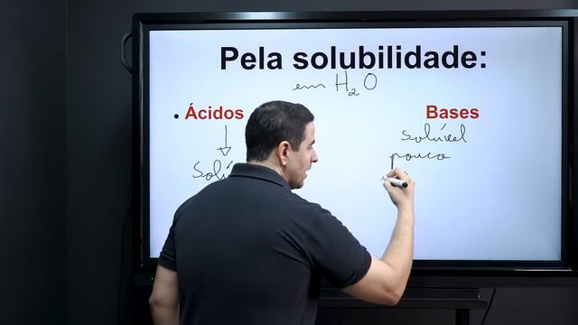 Comparação entre Ácidos e Bases - Brasil Escola смотреть онлайн