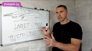 КАК и ПОЧЕМУ на самом деле ВЛЮБЛЯЕТСЯ мужчина? Часть 3.