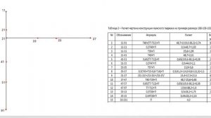 Построение мужского плечевого изделия по ЕМКО СЭВ 1 часть
