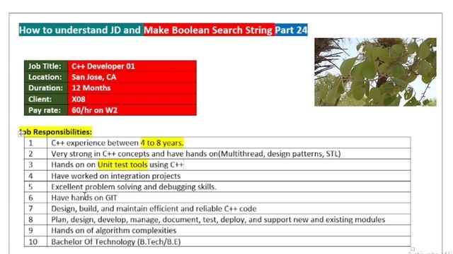 How to understand job description and make Boolean search string part 24 | C++ Developer JD 01 | смотреть онлайн