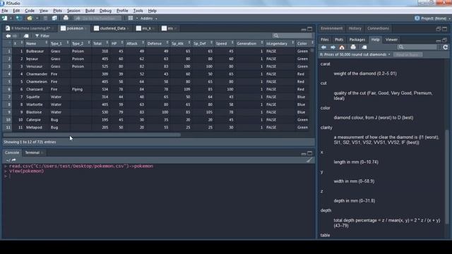 Machine Learning with R | Machine Learning Algorithms | Data Science Training | Edureka