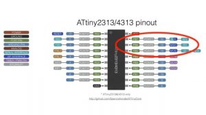 Обзор и программирование ATtiny2313. Прошивка через Arduino UNO и USBasp