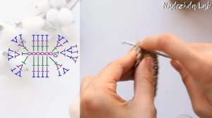 ? ОБАЛДЕННАЯ ВЕЩИЦА ИЗ ДЖУТА!!! Вязание крючком