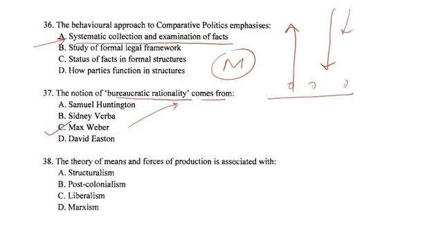 ANALYSIS OF University of Hyderabad- MA POLITICAL SCIENCE PAPER- 2019 смотреть онлайн