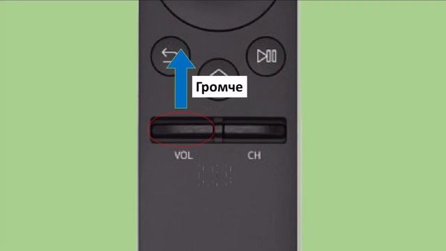 Как регулировать ГРОМКОСТЬ на телевизоре SAMSUNG?