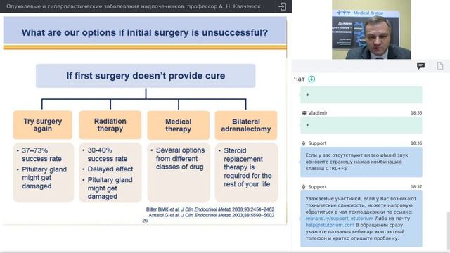 Первая онлайн школа эндокринологов Украины. смотреть онлайн