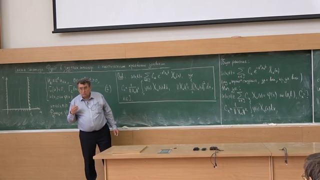 Тихонов И.В. | Лекция 4 по уравнениям математической физики | ВМК МГУ смотреть онлайн