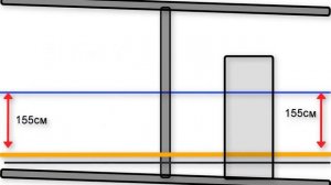 Дверной проём как рассчитать размер проёма и расширить при ремонте квартиры.