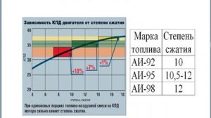 Особенности эффективного использования Enviro Tabs