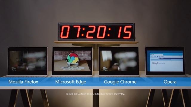 Edge теперь на Chromium смотреть онлайн