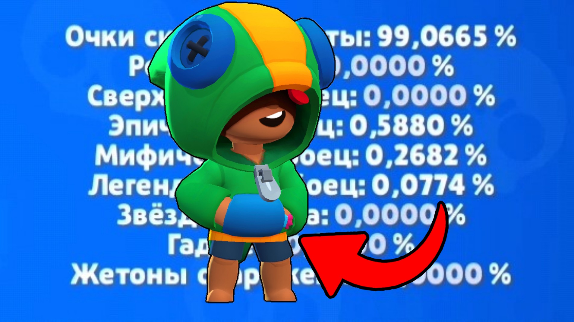 Высокий шанс на выпадение! Будет ЛЕГА Brawl Stars?