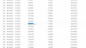 Как выплатить кредит быстрее. Мой опыт кредит сбербанк.