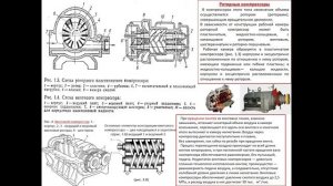 Компрессорные установки. Классификация компрессоров