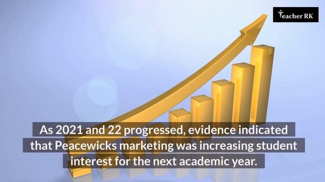 Peacewick University pre-released case study for IB Business Management May 2022 exam | Teacher RK смотреть онлайн