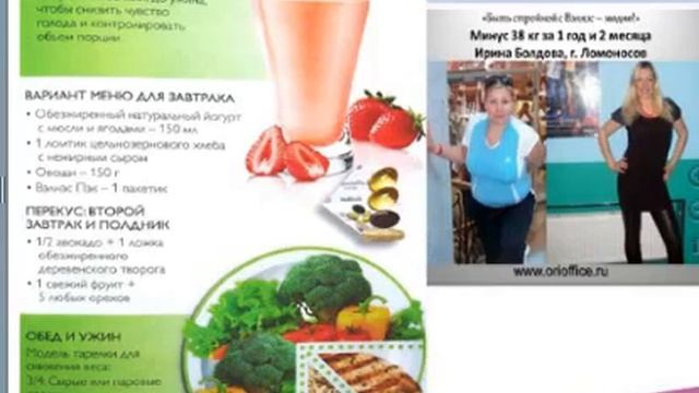 здоровое питание занятие 3 ч2 смотреть онлайн