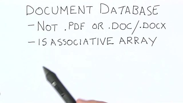 Intro to MongoDB - Data Wranging with MongoDB смотреть онлайн