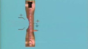 ЦИКЛОТРОН УСТРОЙСТВО.ФИЗИКА.ХРОНИКА