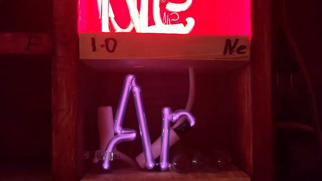 Noble gases in periodic table смотреть онлайн