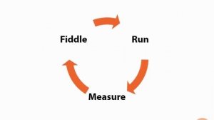 84 Optimization Cycle [MongoDB, NoSQL, BigData]