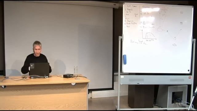 Мастер-класс «Построение виртуального звукового пространства при создании и сведении музыки» смотреть онлайн