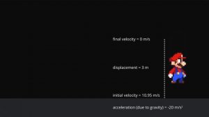 Kinematic Equations (E01： introduction)