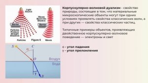 Показатель преломления