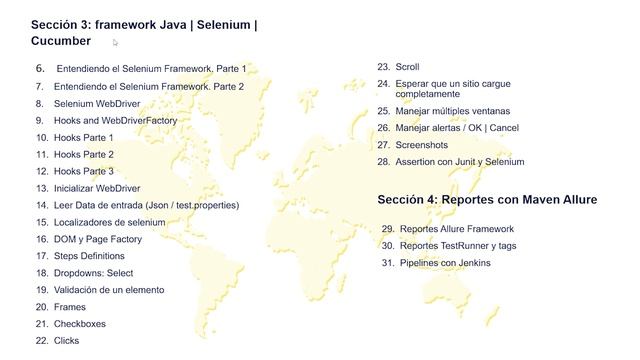 Curso Selenium Testing Framework con JAVA, Maven y Cucumber - Introducción del curso смотреть онлайн