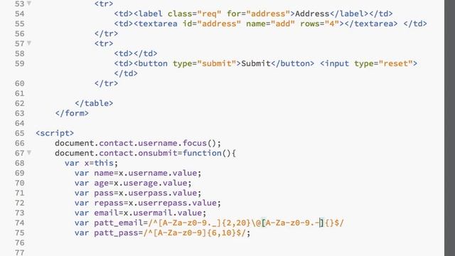 Form Validation using JavaScript