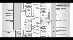 Diagrama Electrico Nissan Tiida Motor 1.8  16V Año 2008 / ....