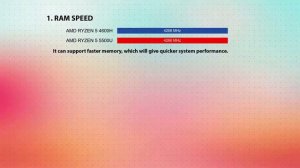 AMD Ryzen 5 4600H vs AMD Ryzen 5 5500U Technical Comparison