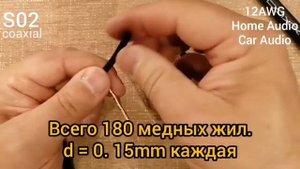 Daxx S02  Коаксиальный акустический кабель 2 х 3.2 мм.кв. Медь OFC