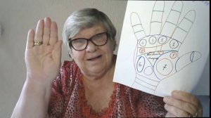 Бугорки на ладонях  Бугорок Венеры