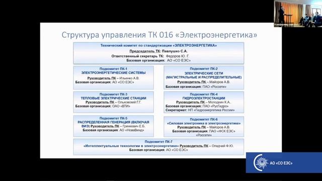 3. Д.А. Афанасьев, Зам. дир. упр. разв. ЕЭС. Опыт стандартизации ТК 016_МТК 541 «Электроэнергетика»