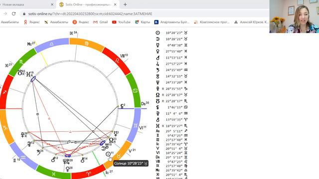 ЗАТМЕНИЕ ЗОЛОТОГО ТЕЛЬЦА 30 04 2022
