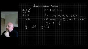 Множества чисел. Натуральные, целые, рациональные, действительные