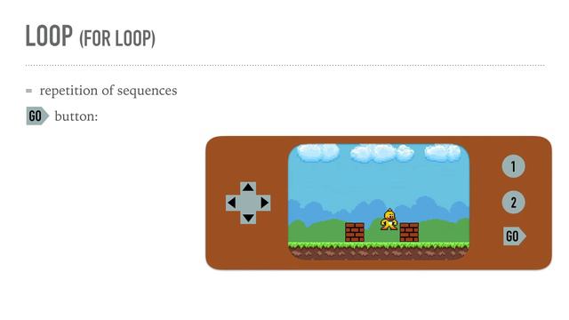 Unraveling Algorithms: Your Gateway to Scratch Game Creation!