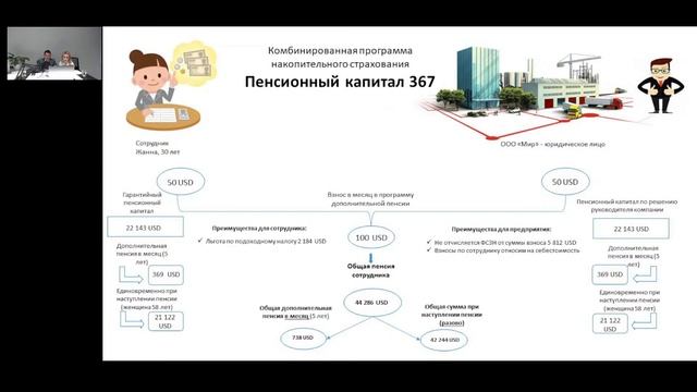 Приорлайф. Об Указе №367 О добровольном страховании дополнительной накопительной пенсии