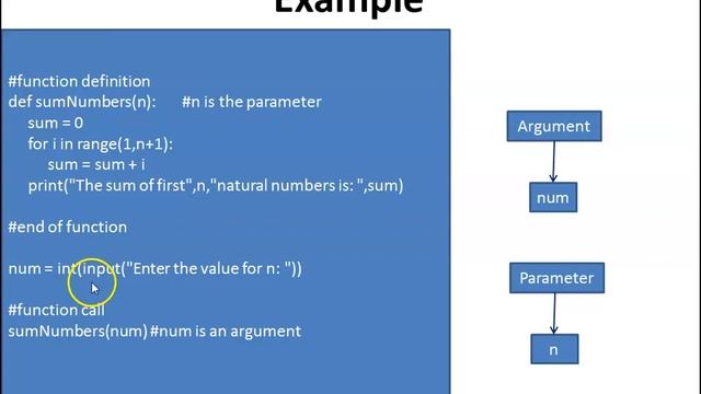 #pythonfunction #defineandcall #parameterargument #defaultparameter #returnstatement