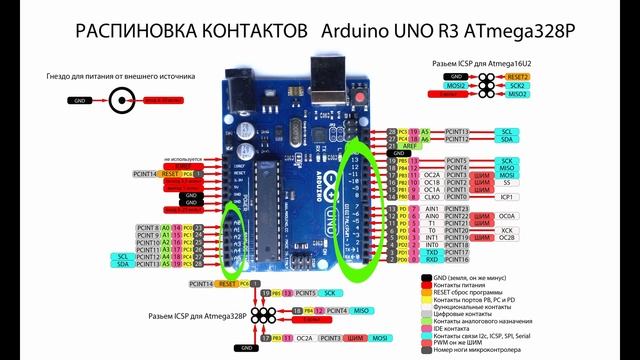 Как прошить Arduino uno. Обзор платы. Arduino для начинающих.