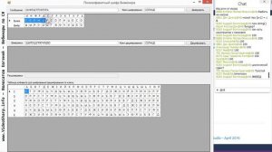 Полиалфавитный шифр Виженера