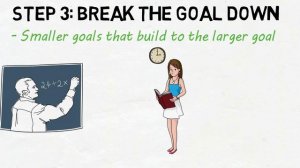 Goal Setting for Students | 4 Key Steps