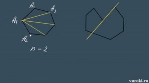 МНОГОУГОЛЬНИК 8 класс урок 1 геометрия Атанасян
