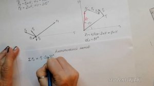 РГЗ №1 Статика Равнодействующая системы сил Графический и аналитический методы
