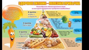 Дети о Православии. В здоровом теле здоровый дух