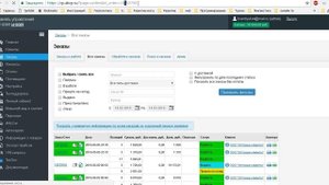 Обмен между ABCP и Альфа-Авто Автосалон+Автосервис+Автозапчасти 5.1