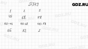 № 349 - Алгебра 8 класс Мерзляк